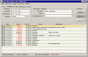 Операции с указанными статьями